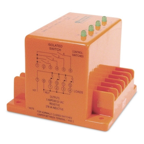 wp-image-rammeter-3032.jpg | Ram Meter