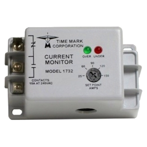 wp-image-rammeter-3422.jpg | Ram Meter