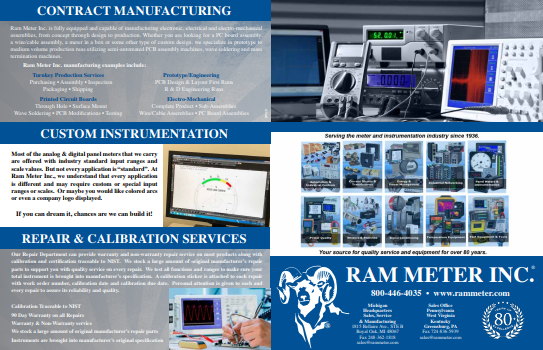 ram-meter-line-card
